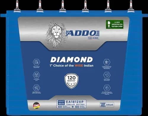 Bty Addo Ea1742xp-170ah