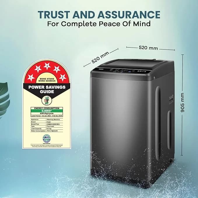 Haier 6.5 kg 5 Star Ultra air fresh Fully Automatic Top Load (HWM65-306S8,Dark Jade Silver) – image 2