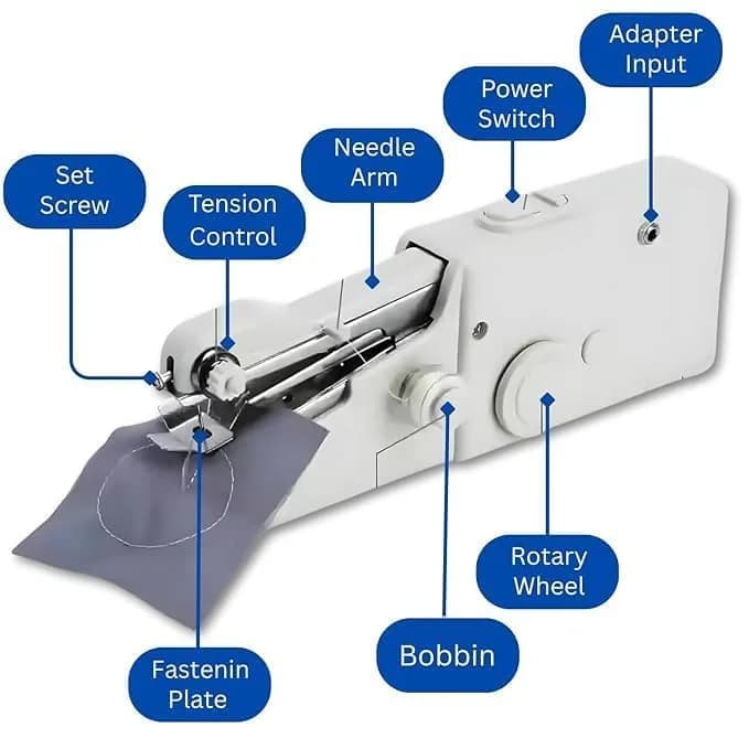 TEKCOOL Handy Stitch Mini Hand Sewing Machine | Portable Stapler-Style Silai Machine for Quick Repairs, Home Tailoring & Emergency Stitching | Lightweight Handheld Sewing Tool (Handy Stitch) – image 6