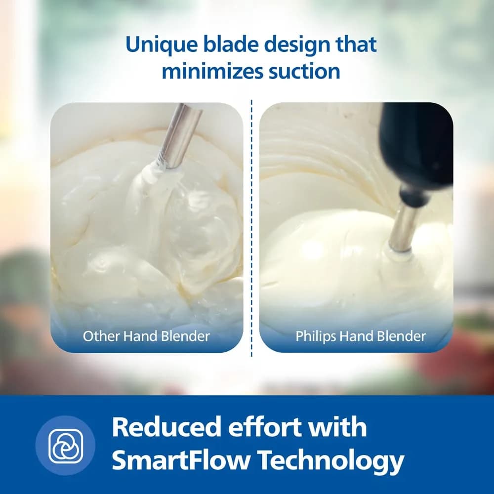 PHILIPS HL1681 Hand Blender |Powerful 300W Motor with Rust free steel arm |Easy single trigger operation |Specially designed blades |Ergonomically designed |Wall bracket for storage, 2year warranty – image 3