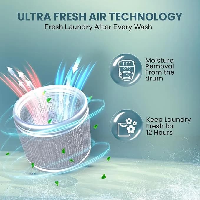 Haier 6.5 kg 5 Star Ultra air fresh Fully Automatic Top Load (HWM65-306S8,Dark Jade Silver) – image 4